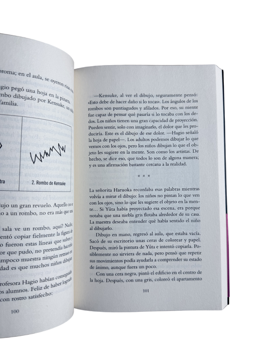 Strange pictures - Uketsu