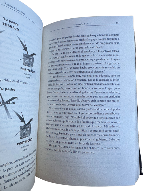 Guía para invertir - Robert T. Kiyosaki